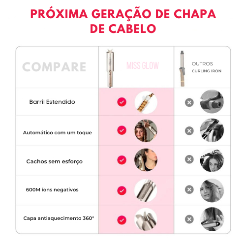 Modelador de Cachos Miss Hair [+Brinde]