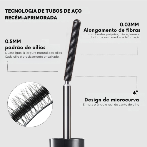 Máscara de Cíclios PowerLash